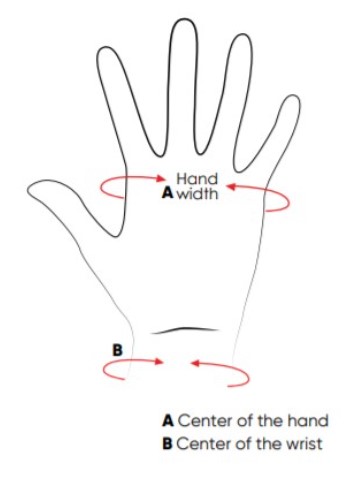 How to measure your hand to determine the size of your wrist protection.